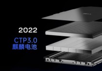 宁德：四大主导产业发展亮点纷呈