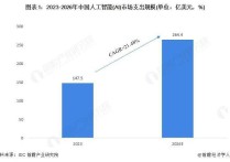 前瞻全球产业早报：小米首款汽车起售2159万