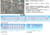 先有齐鲁制药后有力诺阿胶济南神武片区居民对周边频建厂房表示很难过